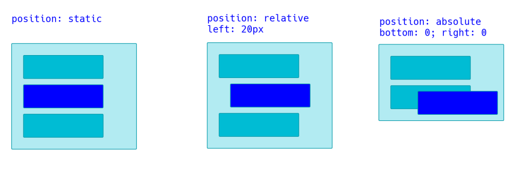 Basic - CSS